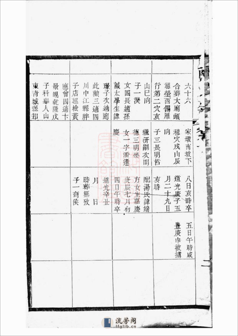 毗陵吕氏族谱 - 第5页预览图