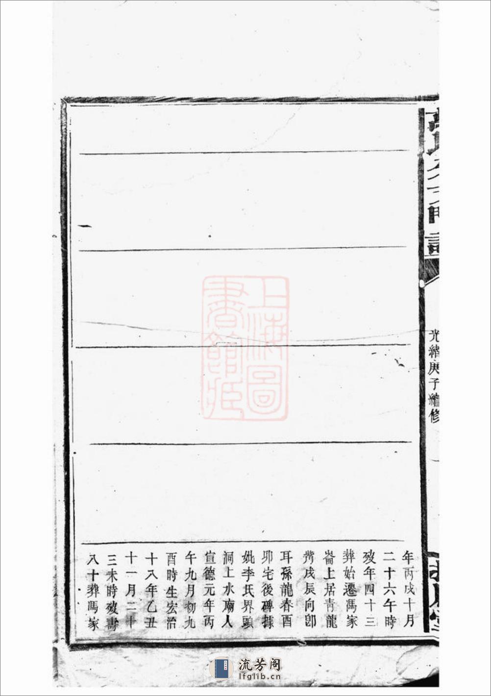 万氏分支门谱：不分卷：[巴陵] - 第13页预览图