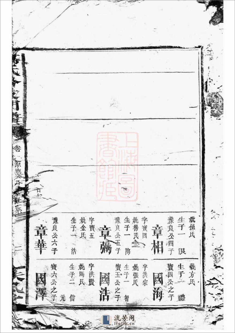 万氏分支门谱：不分卷：[巴陵] - 第2页预览图