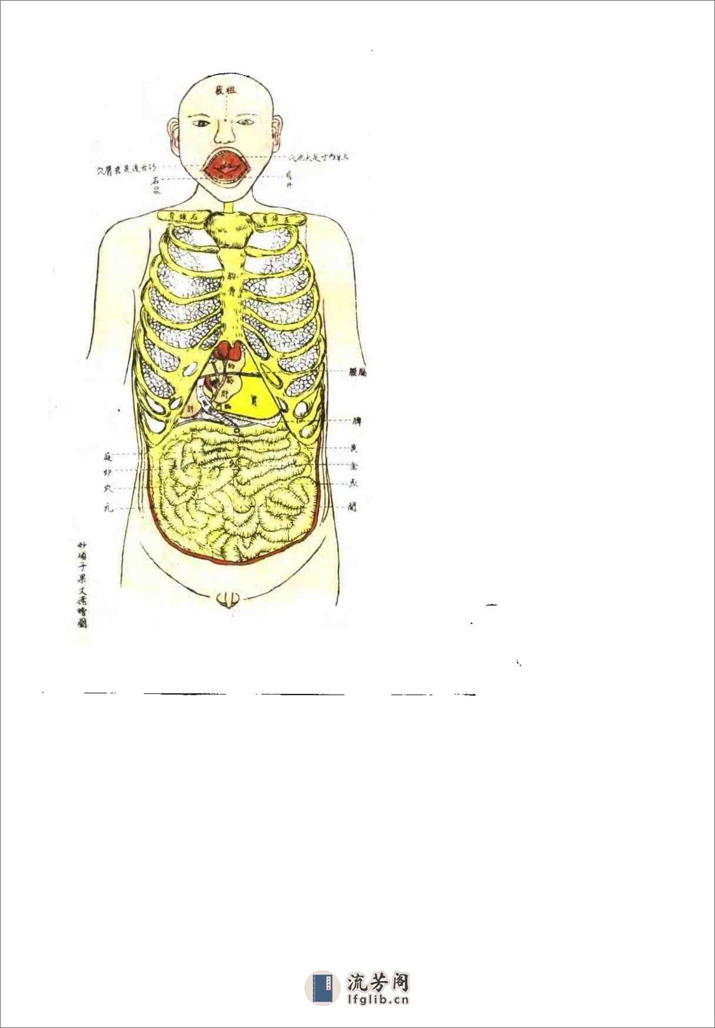 [性命法诀明指].赵避尘(1) - 第18页预览图