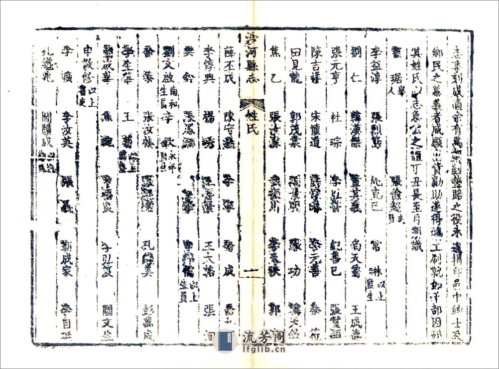 沙河县志（乾隆） - 第10页预览图