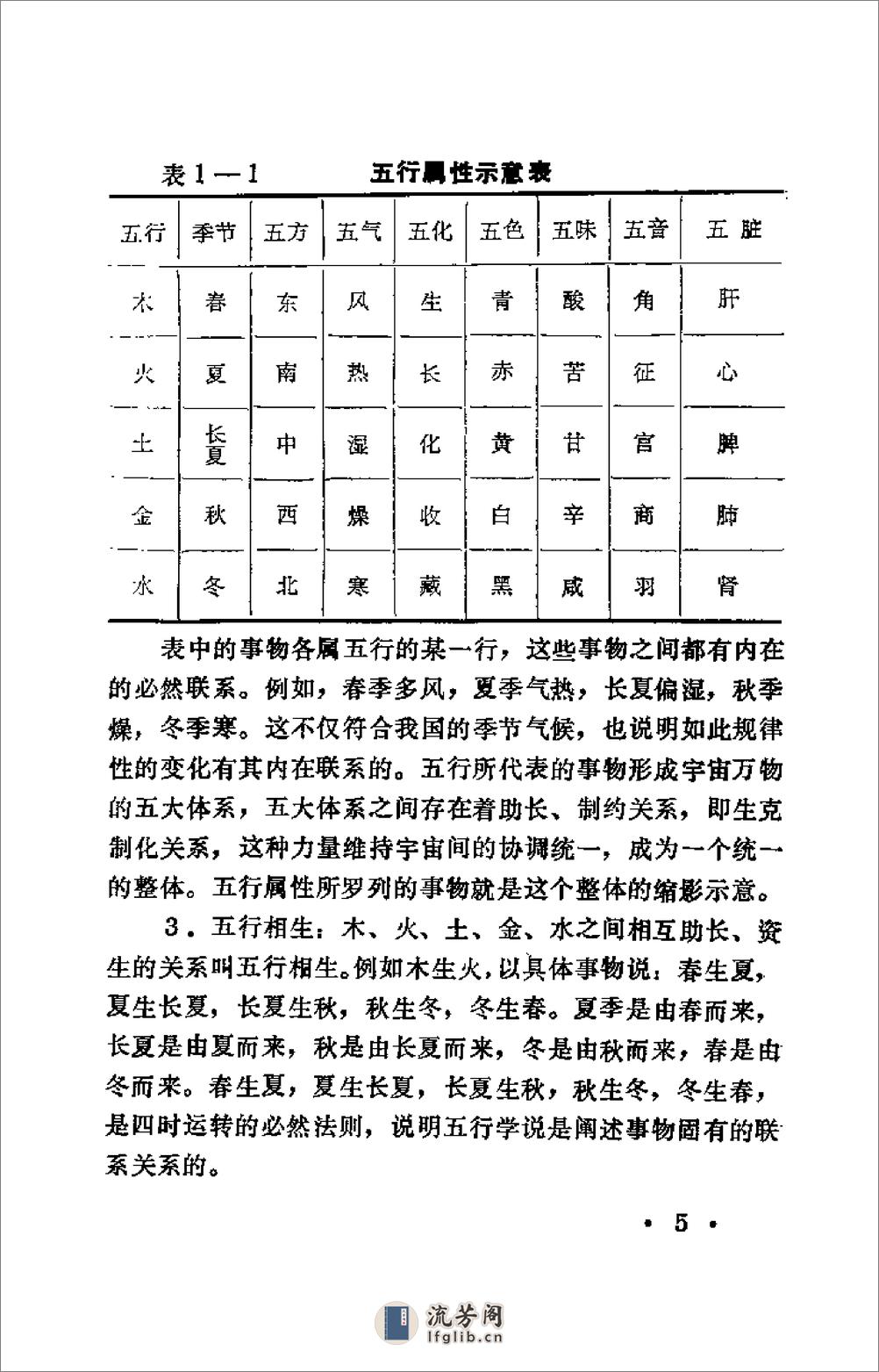 [运气医学].曹培琳 - 第12页预览图