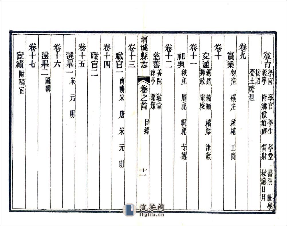 增城县志（民国） - 第12页预览图