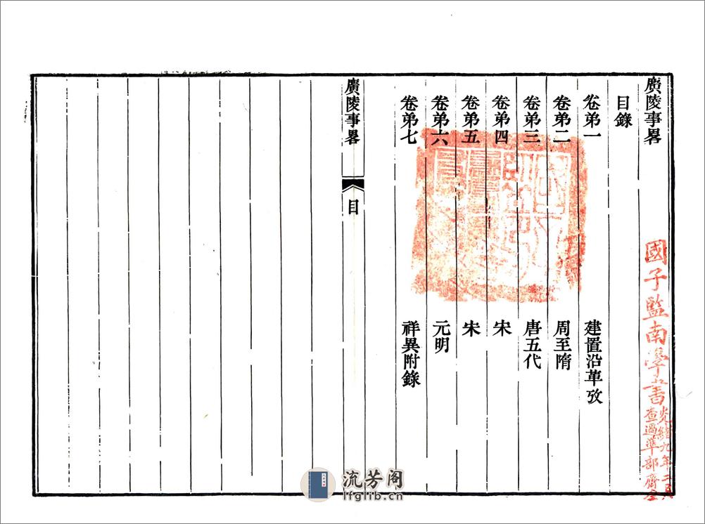 广陵事略（嘉庆） - 第3页预览图