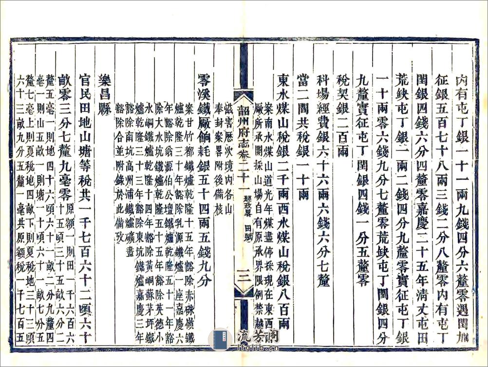 韶州府志（同治）卷21-40 - 第4页预览图