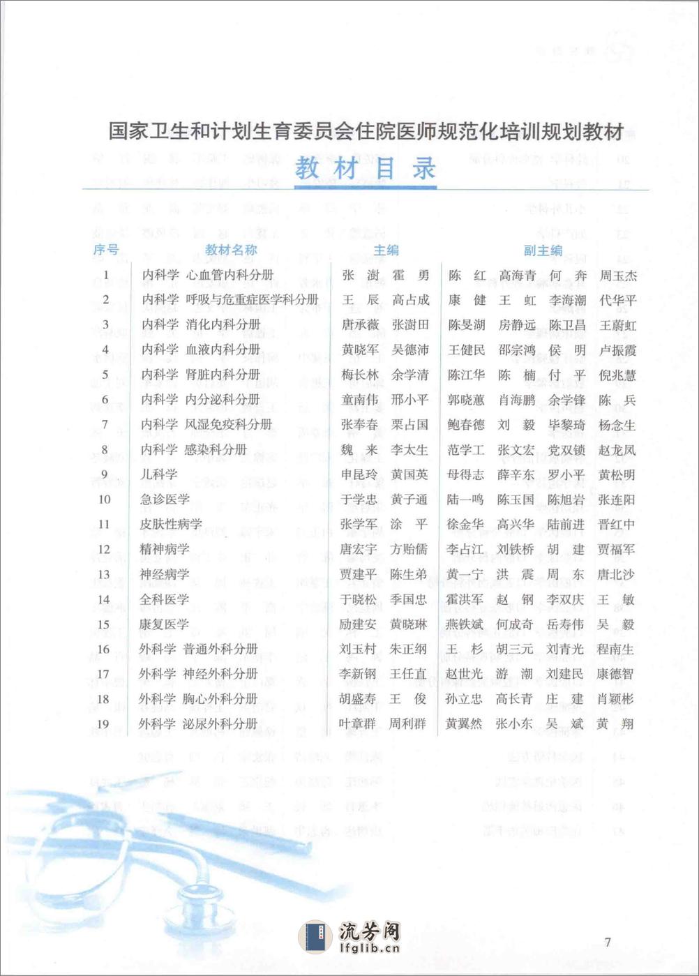 内科学 消化内科分册 - 第6页预览图