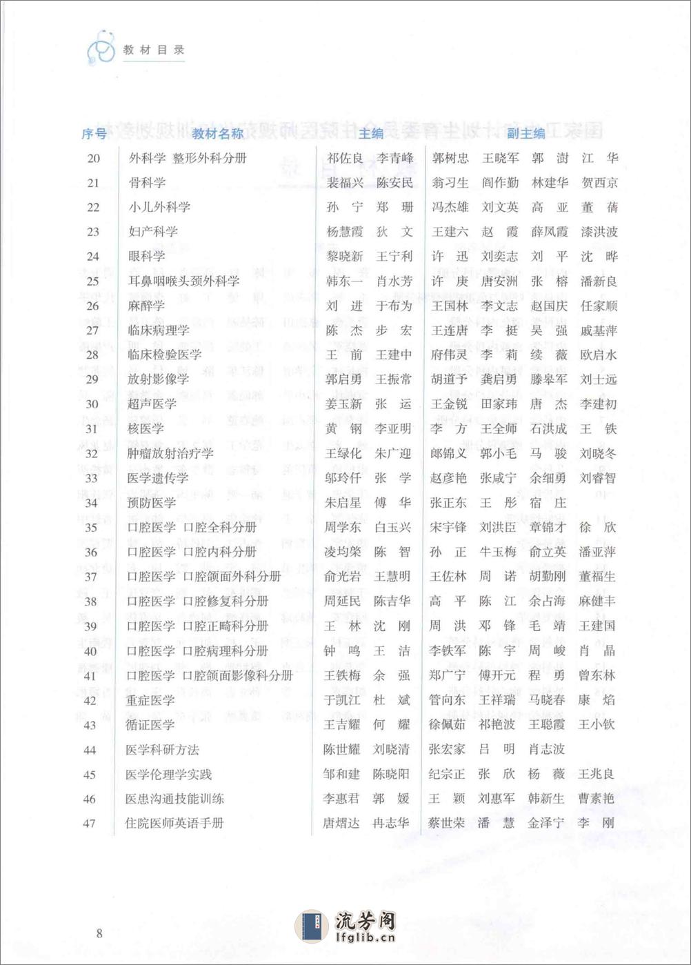 内科学 消化内科分册 - 第7页预览图