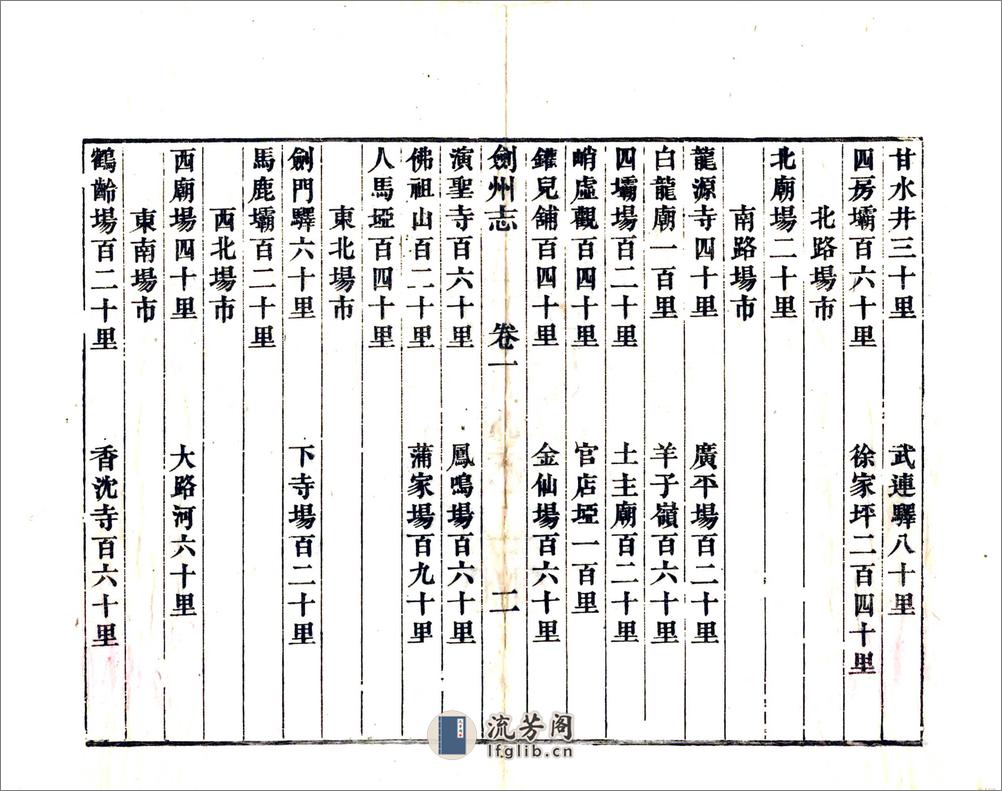 剑州志（同治） - 第19页预览图