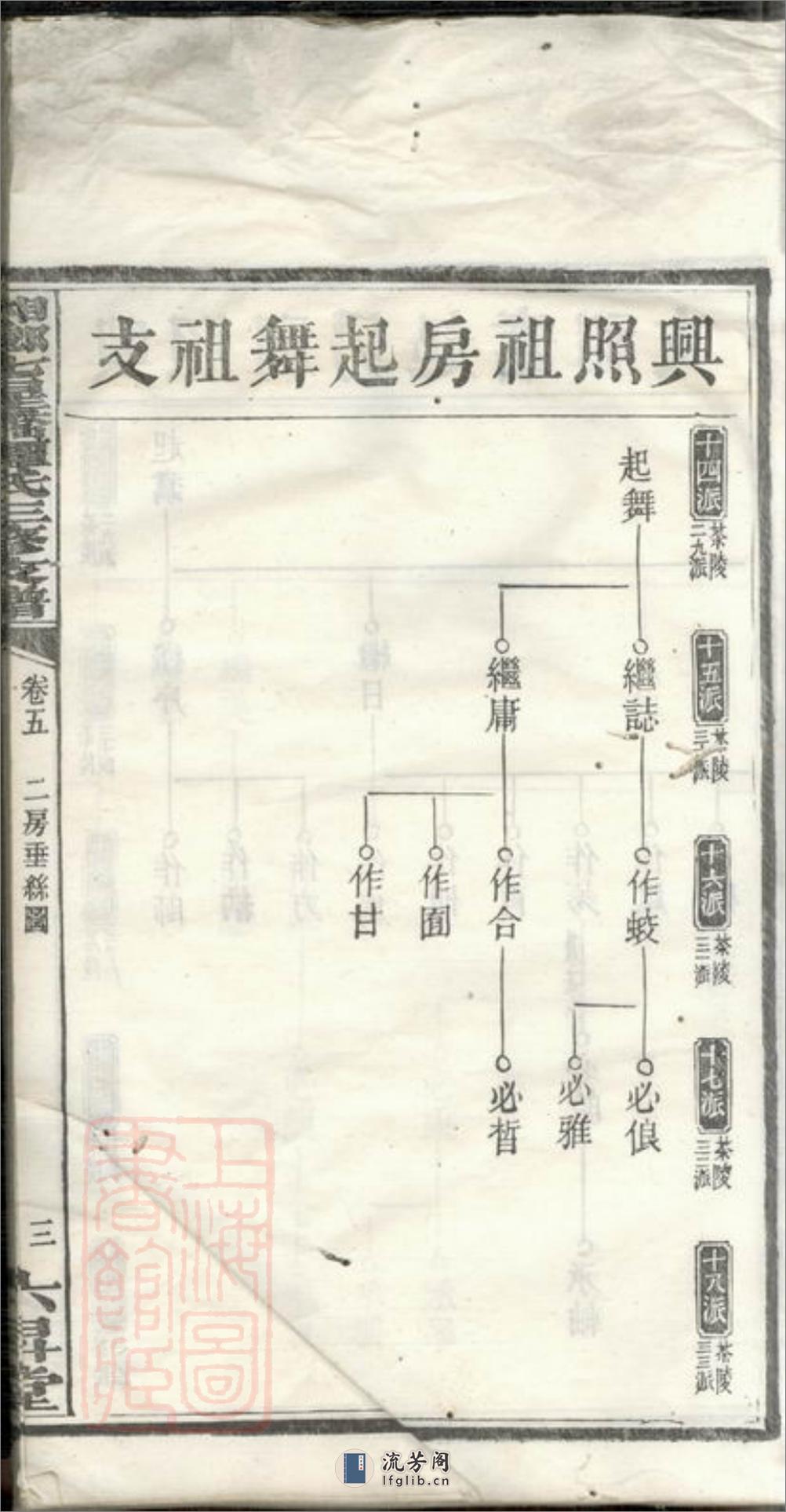 湘乡七星桥谭氏三修支谱 - 第7页预览图