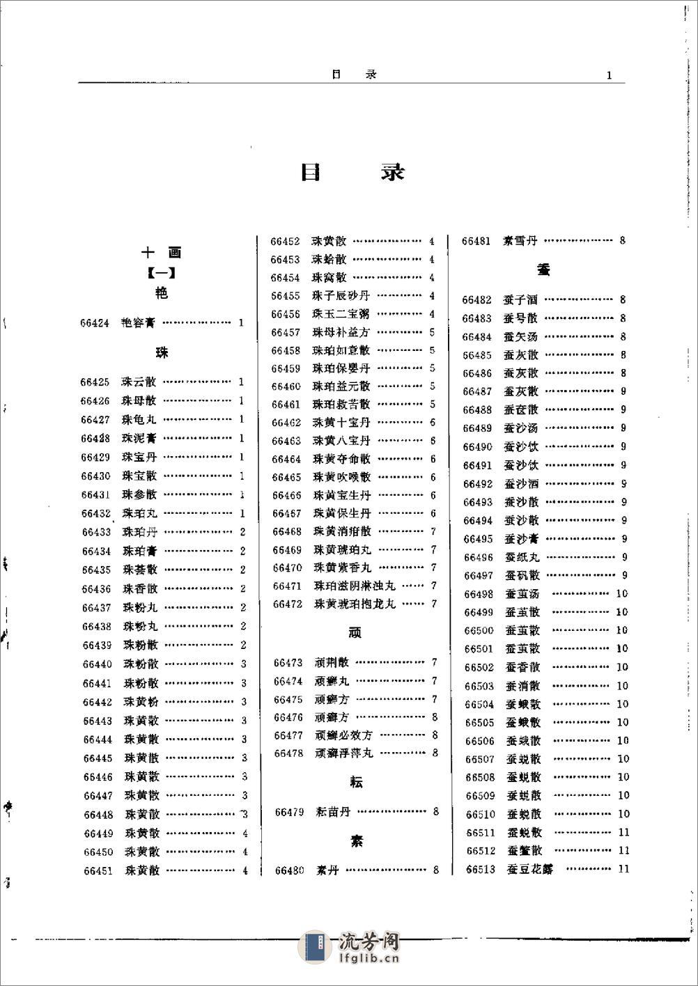 中医方剂大辞典（第8册） - 第11页预览图