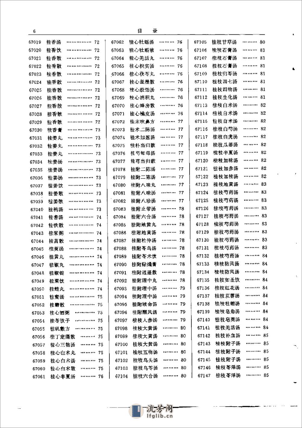 中医方剂大辞典（第8册） - 第16页预览图