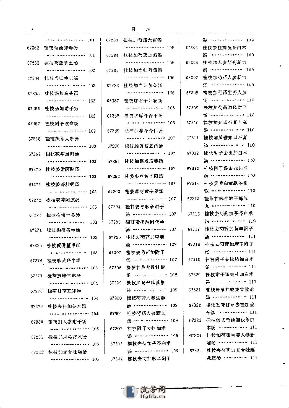 中医方剂大辞典（第8册） - 第18页预览图