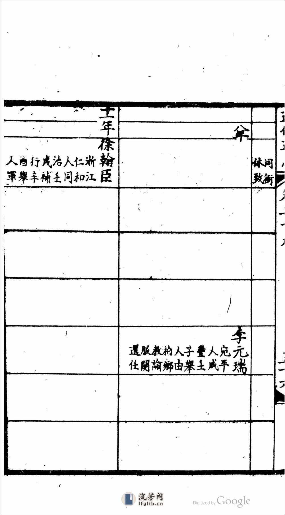 遵化通志.01 - 第13页预览图