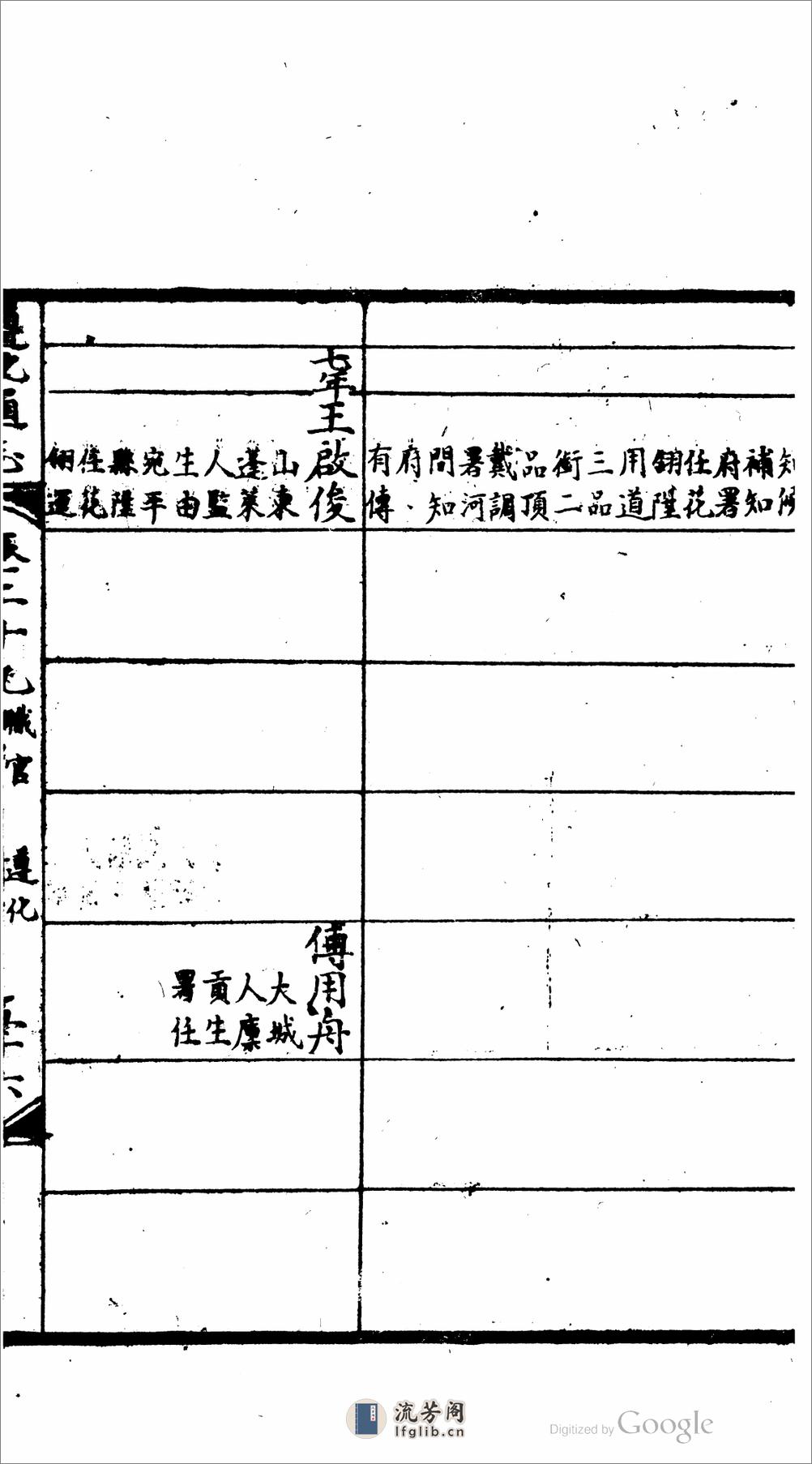 遵化通志.01 - 第14页预览图