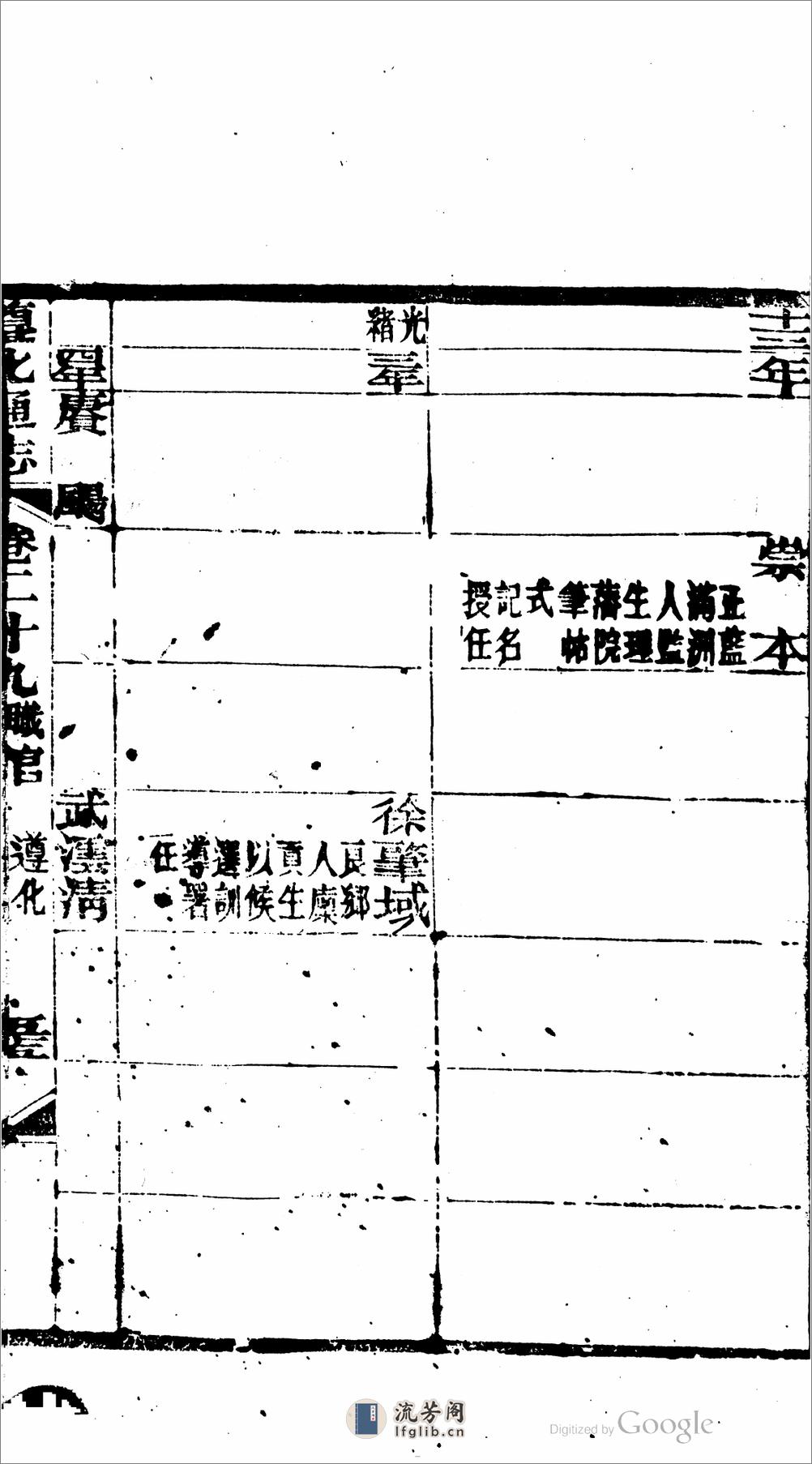 遵化通志.01 - 第16页预览图