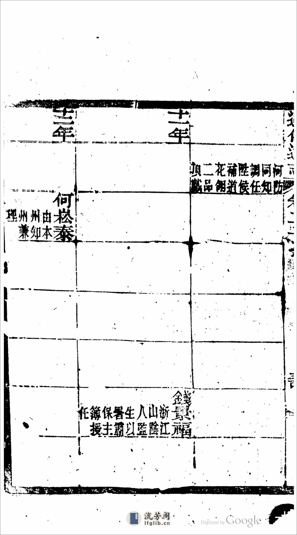 遵化通志.01 - 第17页预览图