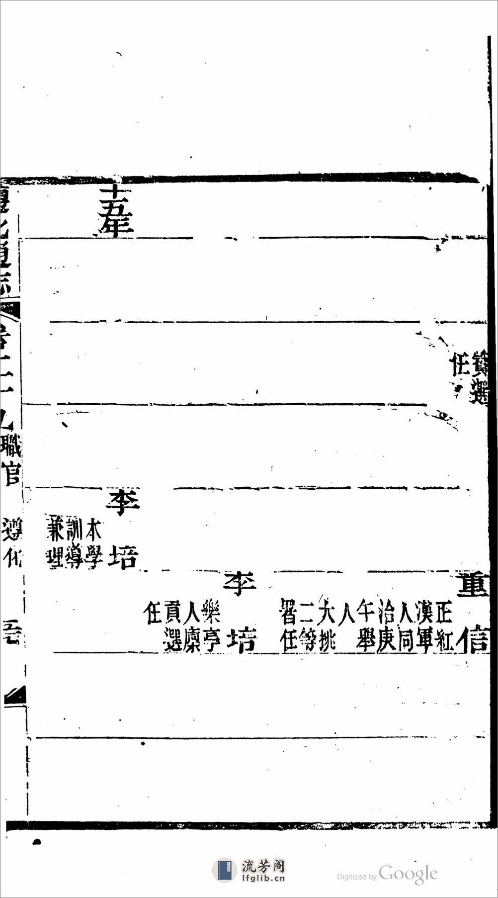 遵化通志.01 - 第8页预览图