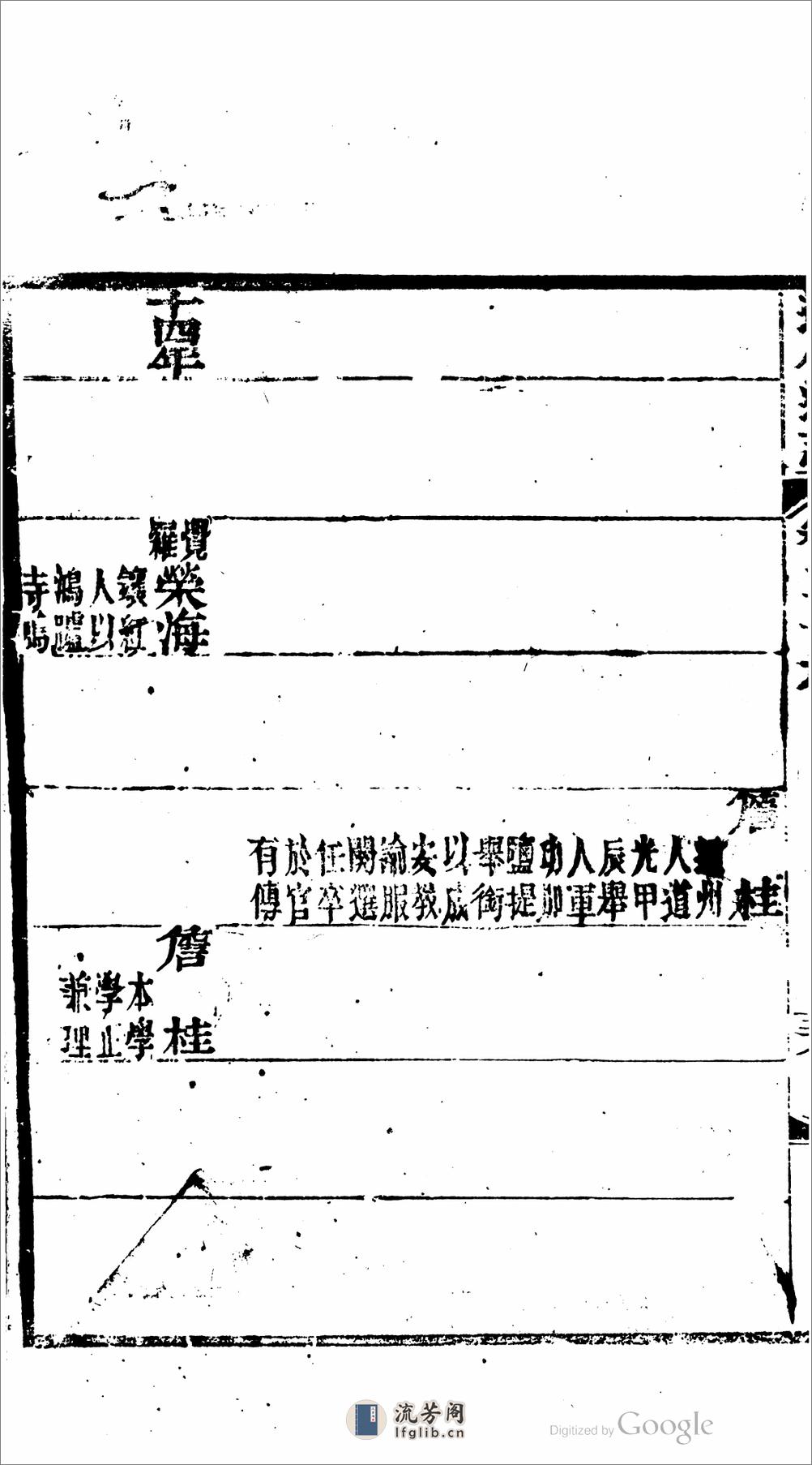 遵化通志.01 - 第9页预览图