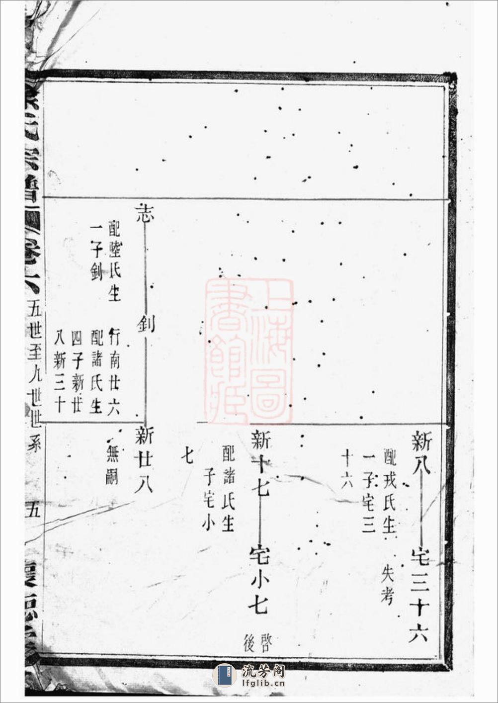 孝义徐氏宗谱：[馀姚] - 第10页预览图