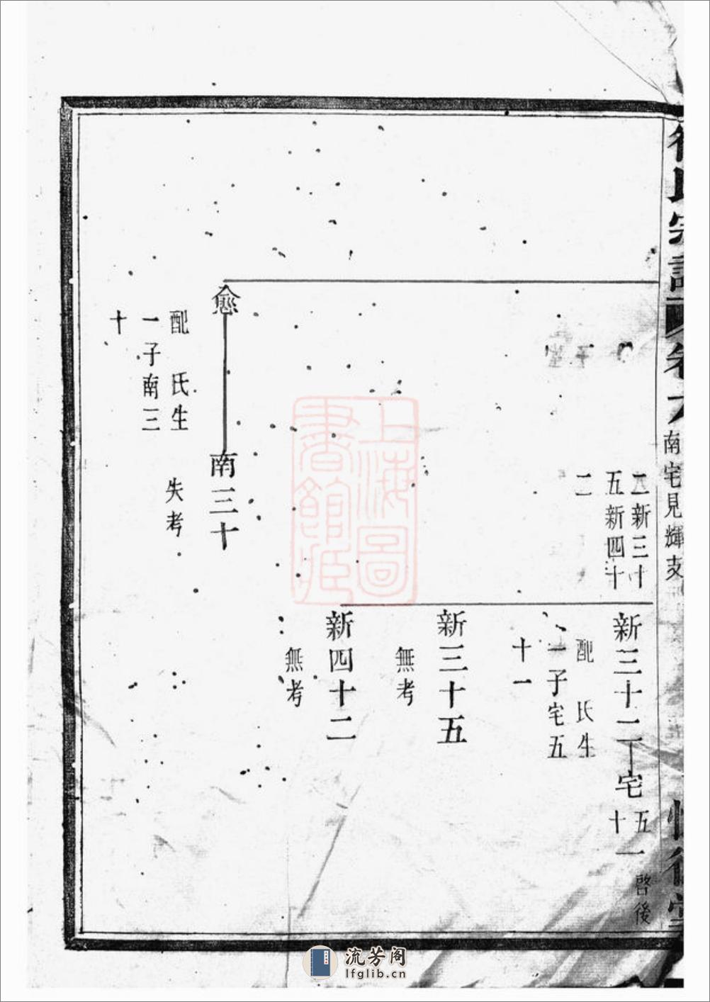 孝义徐氏宗谱：[馀姚] - 第11页预览图
