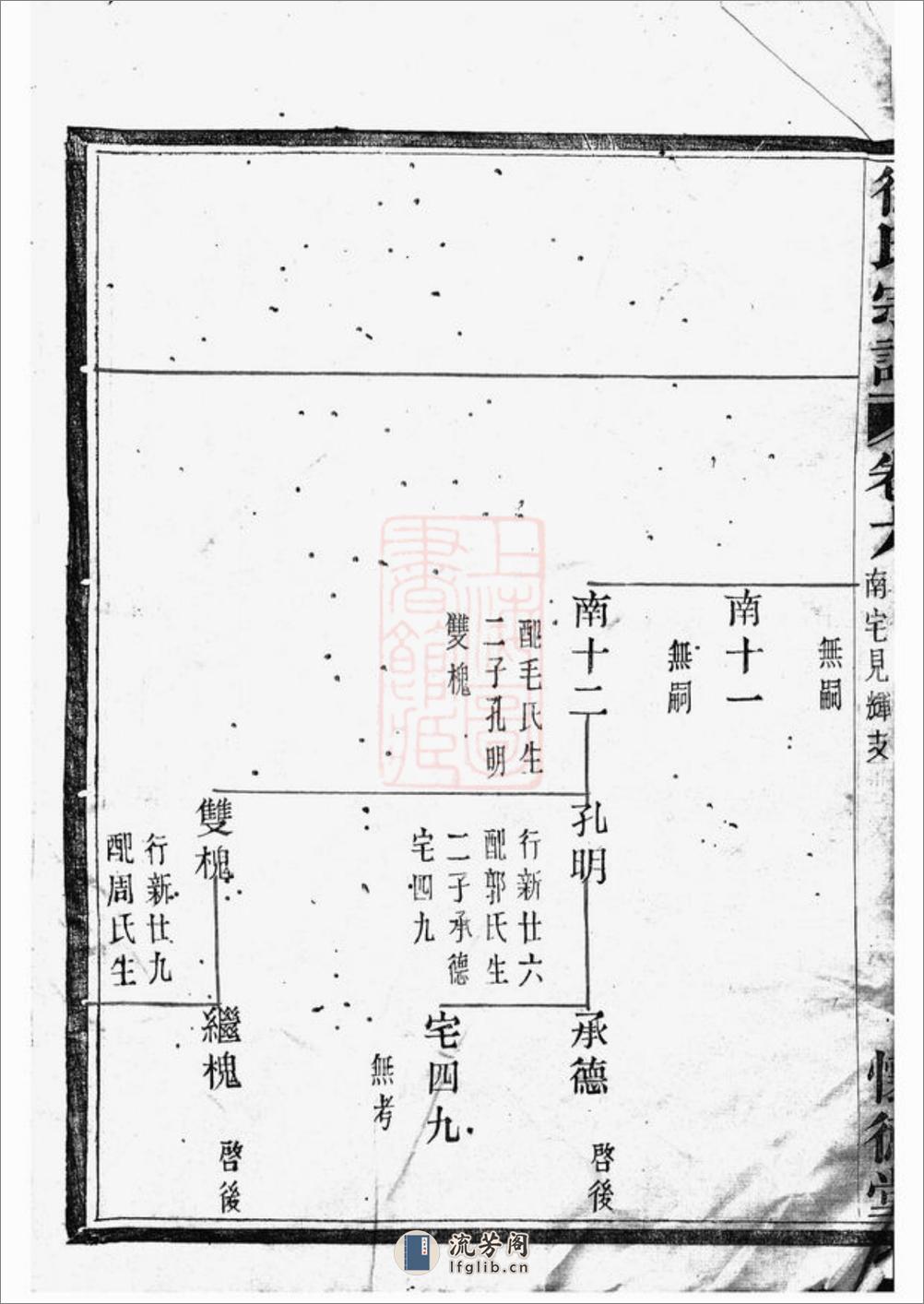 孝义徐氏宗谱：[馀姚] - 第13页预览图