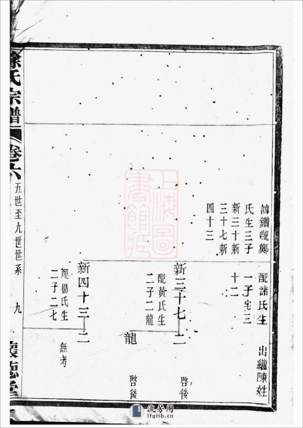 孝义徐氏宗谱：[馀姚] - 第18页预览图