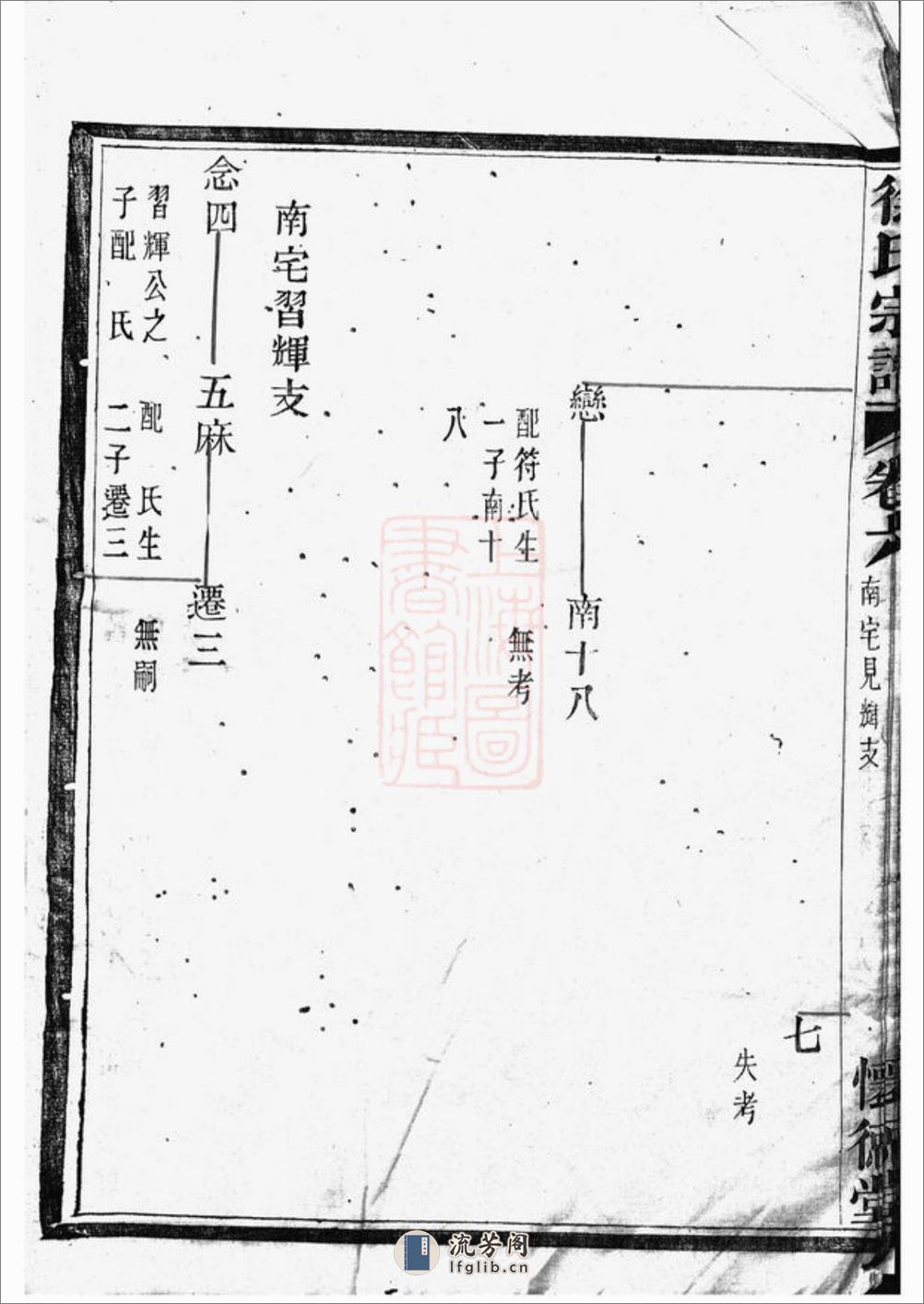 孝义徐氏宗谱：[馀姚] - 第19页预览图