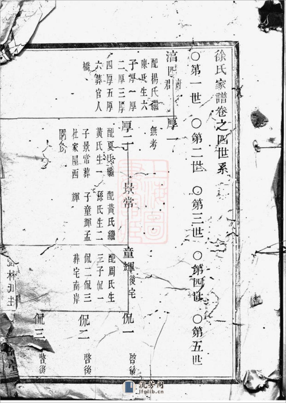 孝义徐氏宗谱：[馀姚] - 第2页预览图