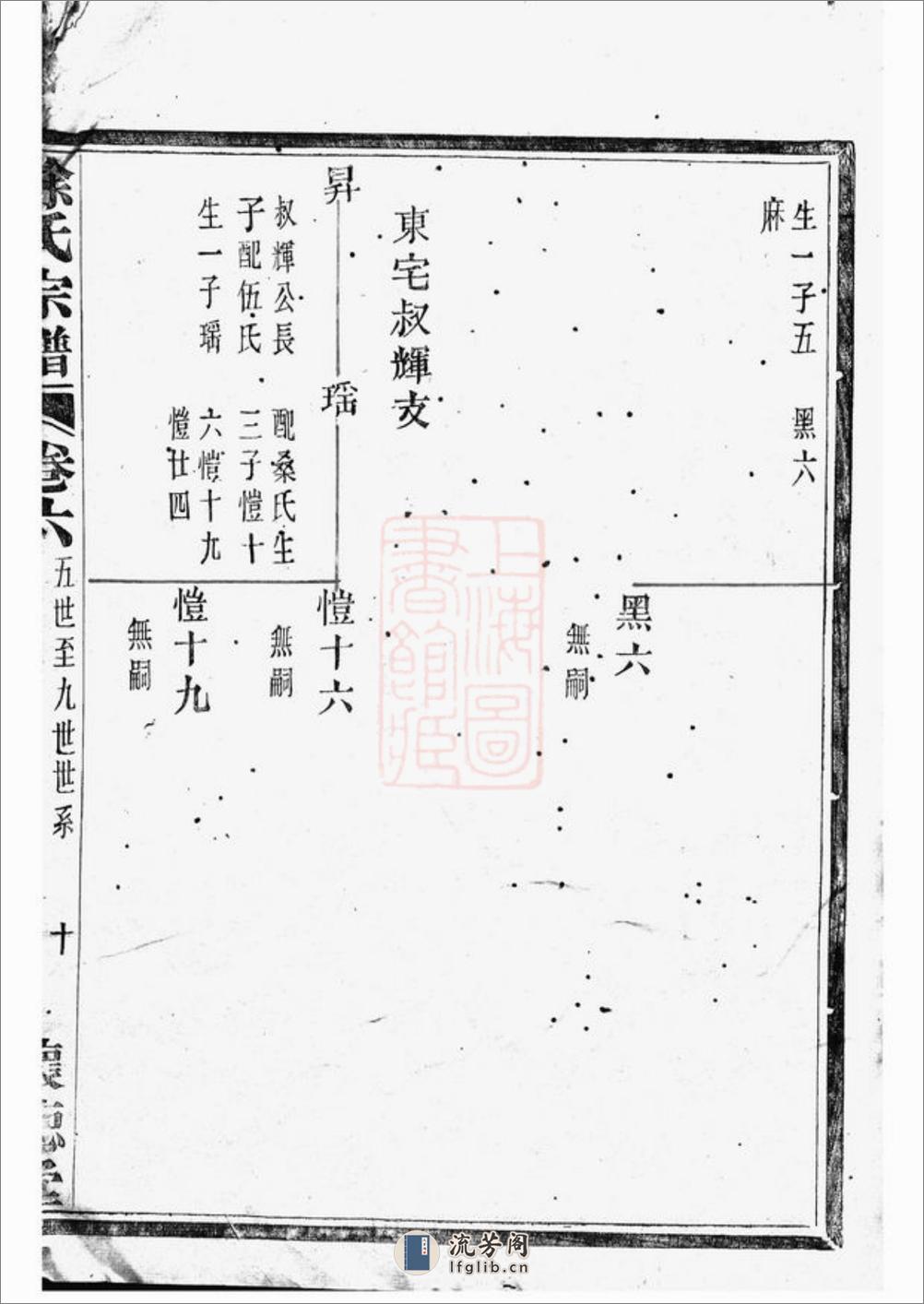 孝义徐氏宗谱：[馀姚] - 第20页预览图