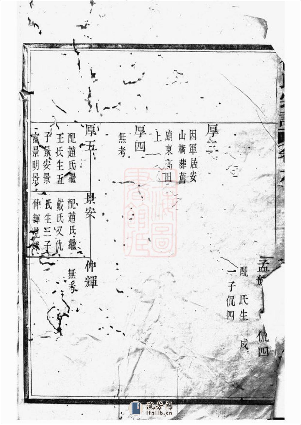 孝义徐氏宗谱：[馀姚] - 第3页预览图