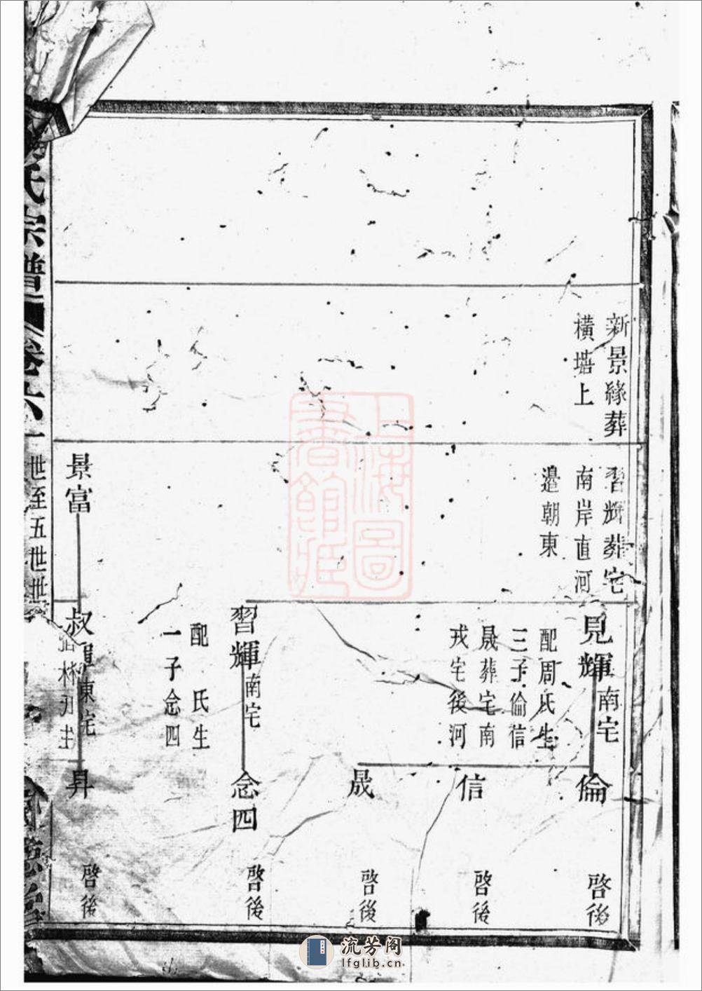 孝义徐氏宗谱：[馀姚] - 第4页预览图