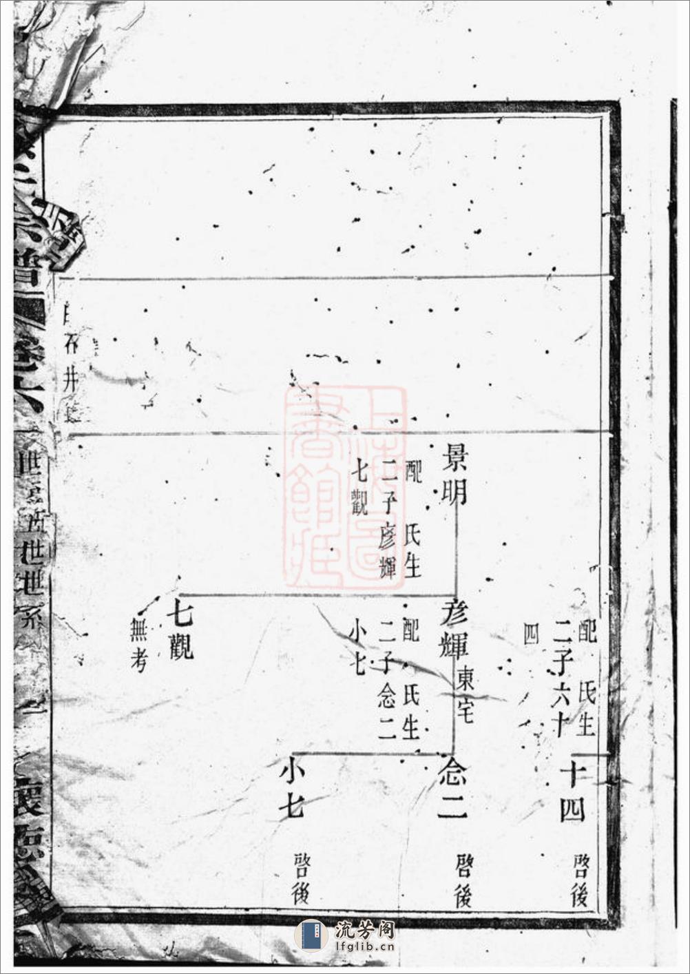 孝义徐氏宗谱：[馀姚] - 第6页预览图