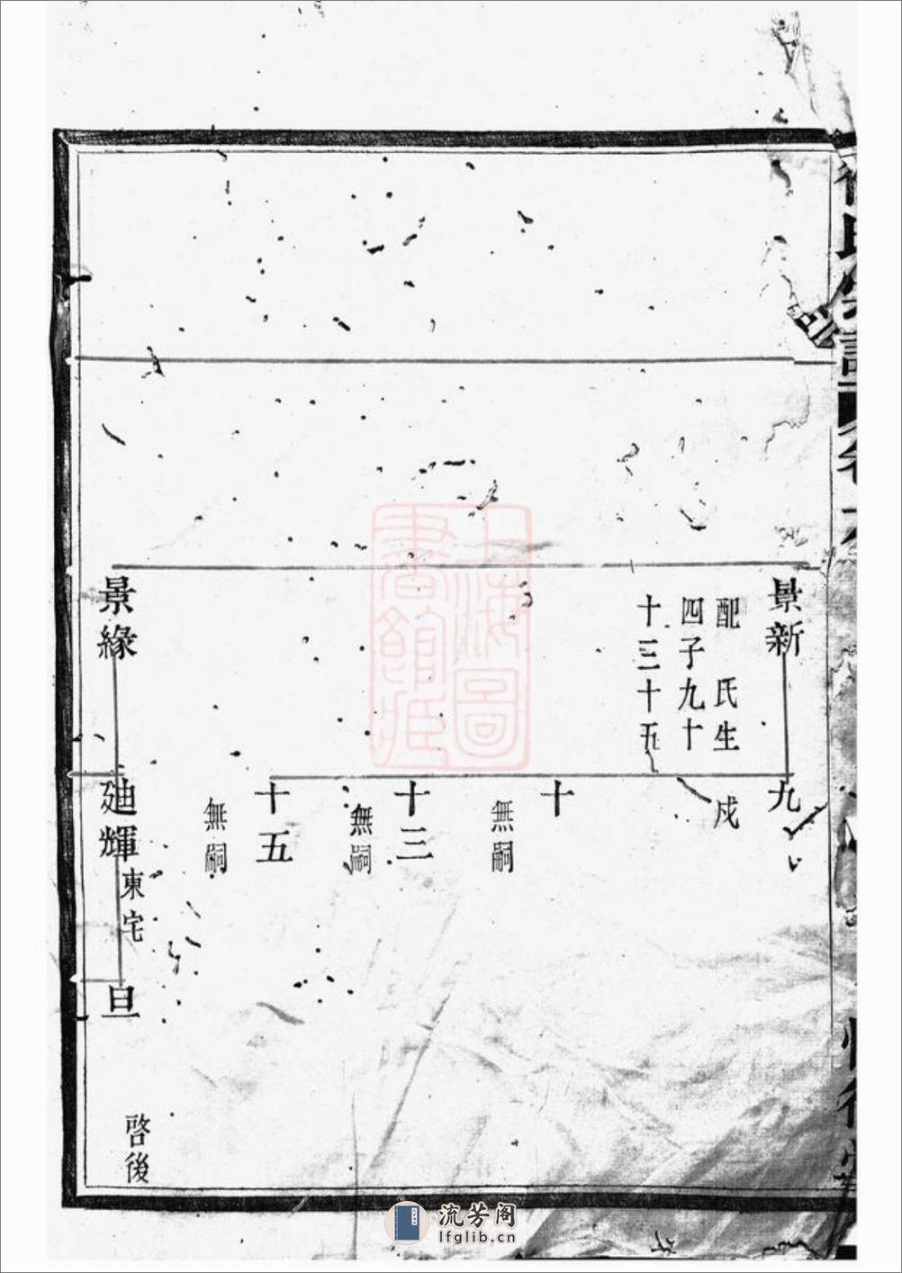 孝义徐氏宗谱：[馀姚] - 第7页预览图