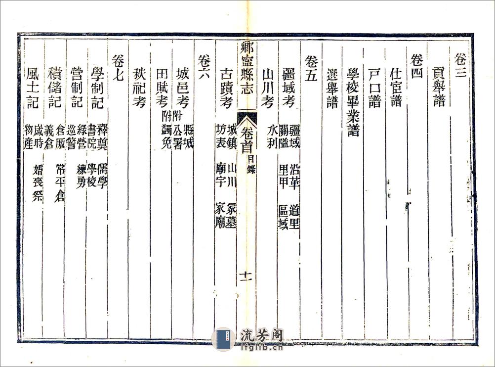 乡宁县志（民国） - 第12页预览图