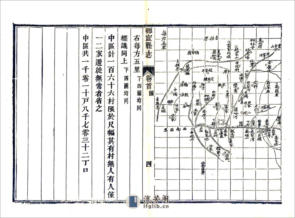 乡宁县志（民国） - 第18页预览图