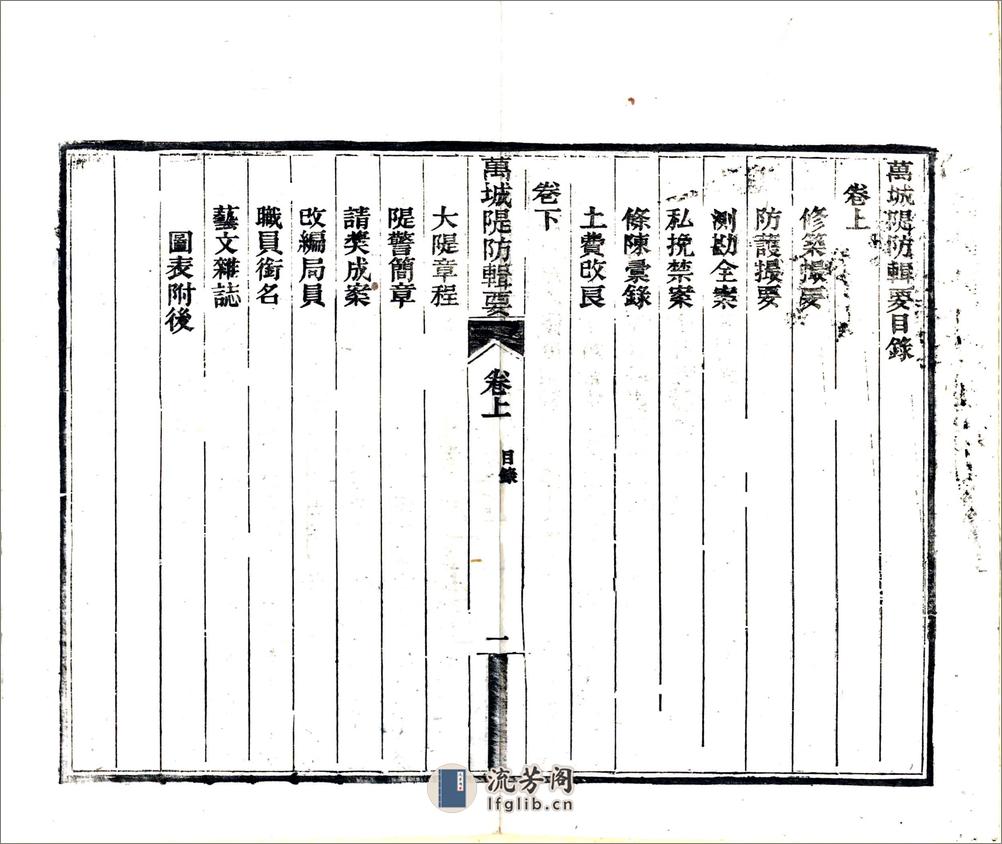 万城堤防辑要（民国） - 第13页预览图