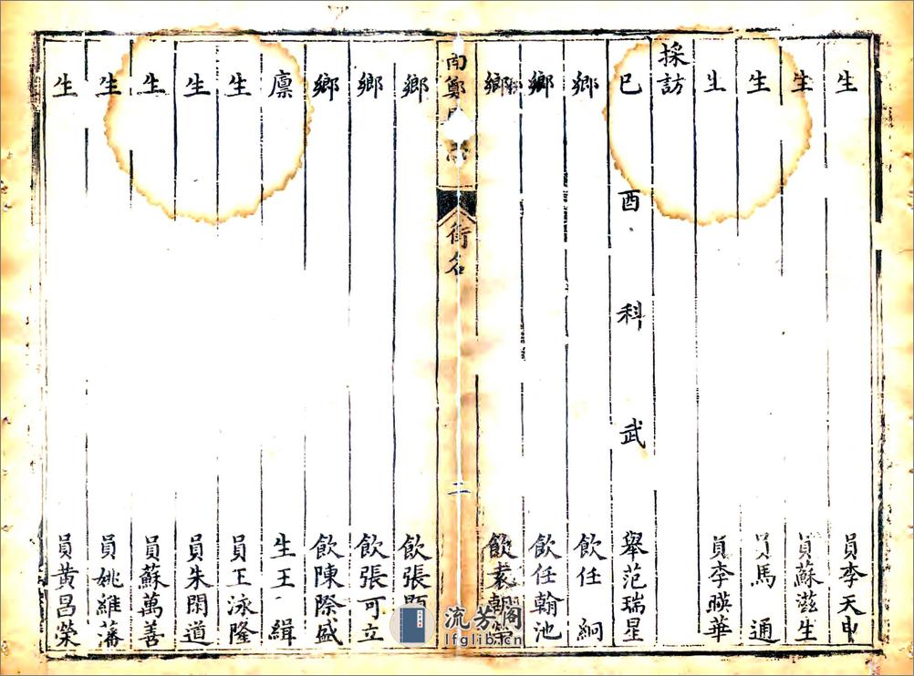 南郑县志（乾隆） - 第4页预览图