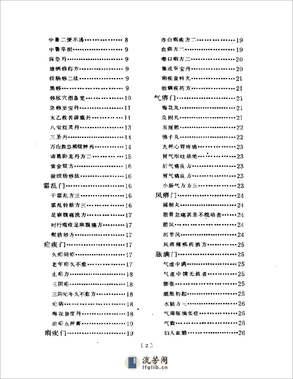 良方集腋 - 第2页预览图