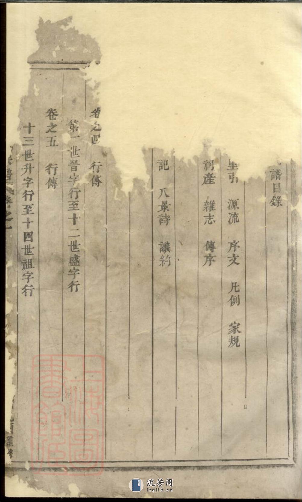 浦阳墅屏吴氏宗谱：八卷 - 第2页预览图