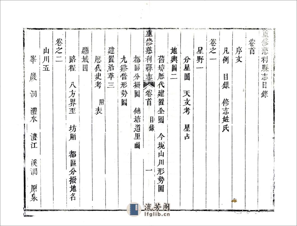 重修慈利县志（嘉庆） - 第15页预览图