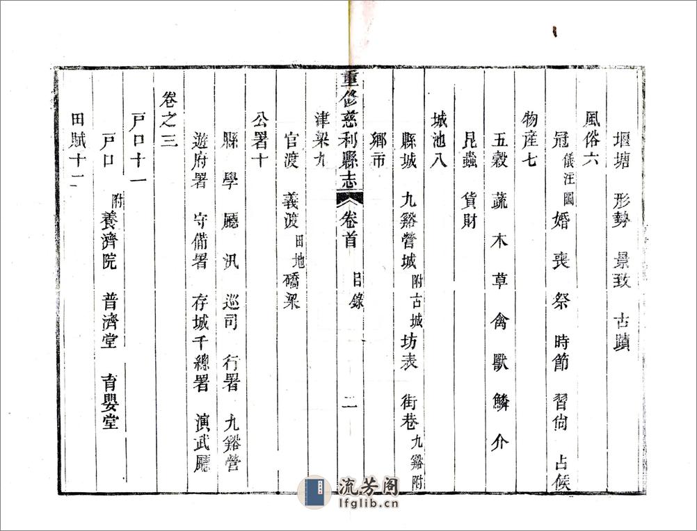 重修慈利县志（嘉庆） - 第16页预览图