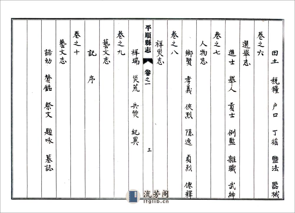 平顺县志（民国） - 第17页预览图