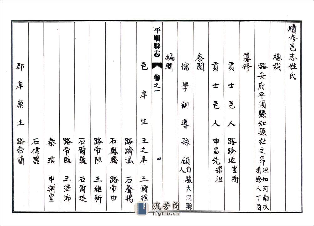 平顺县志（民国） - 第18页预览图