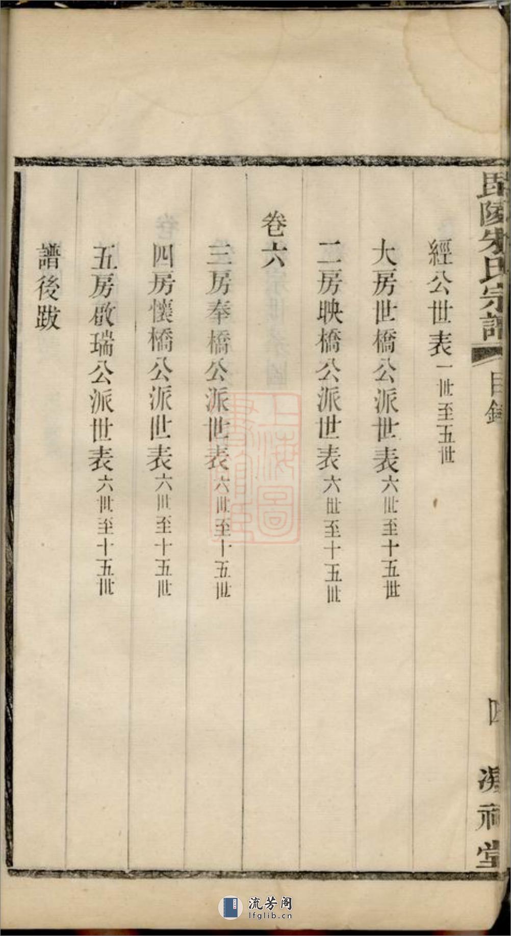 毗陵西郊朱氏重修支谱：六卷 - 第20页预览图