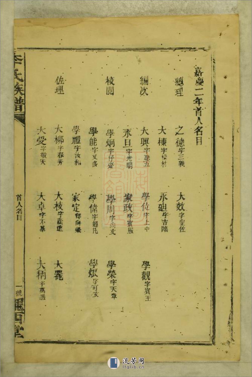 李氏族谱：不分卷：[武陵] - 第17页预览图
