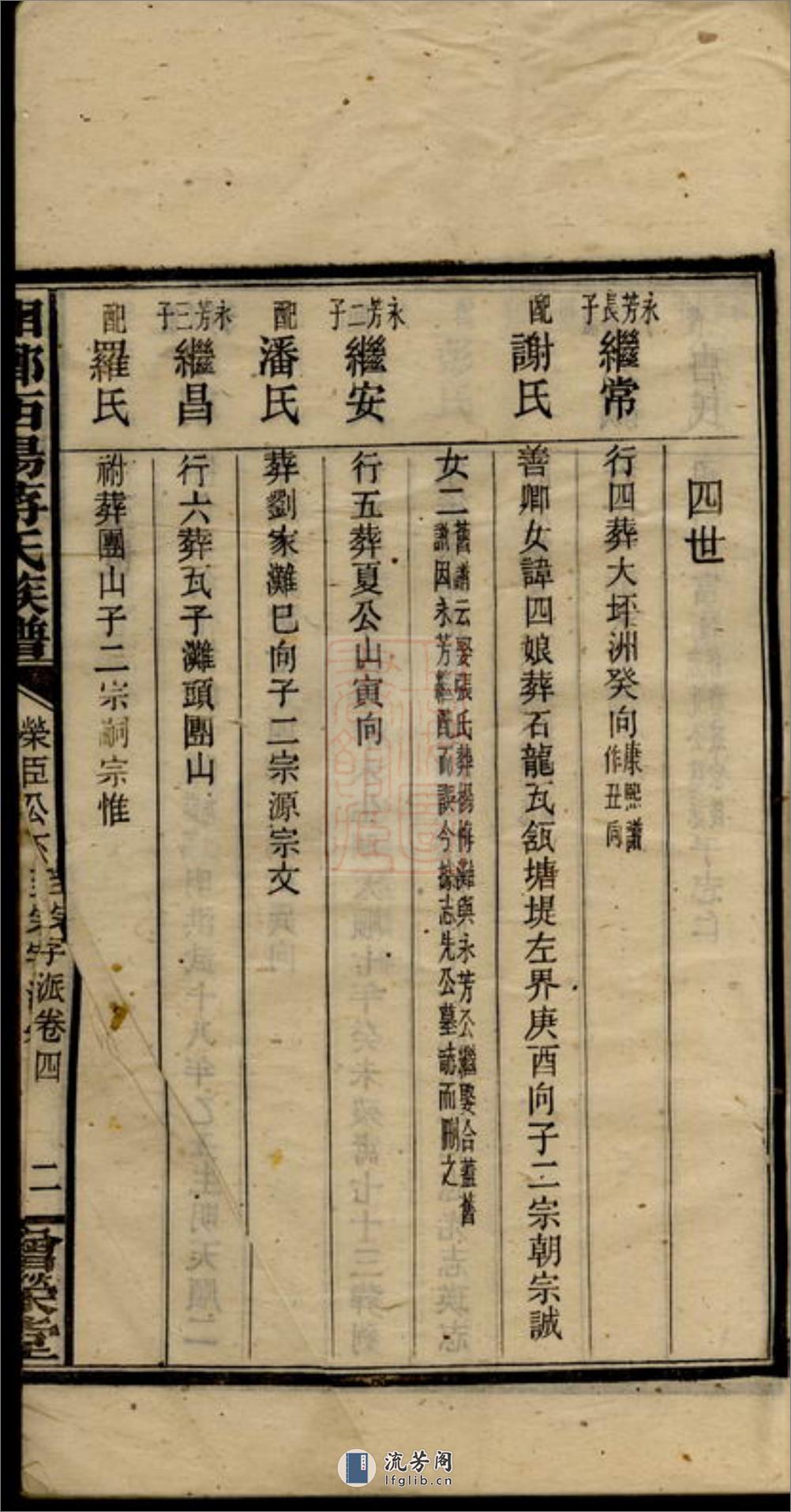 湘乡西阳蒋氏族谱：十卷 - 第5页预览图