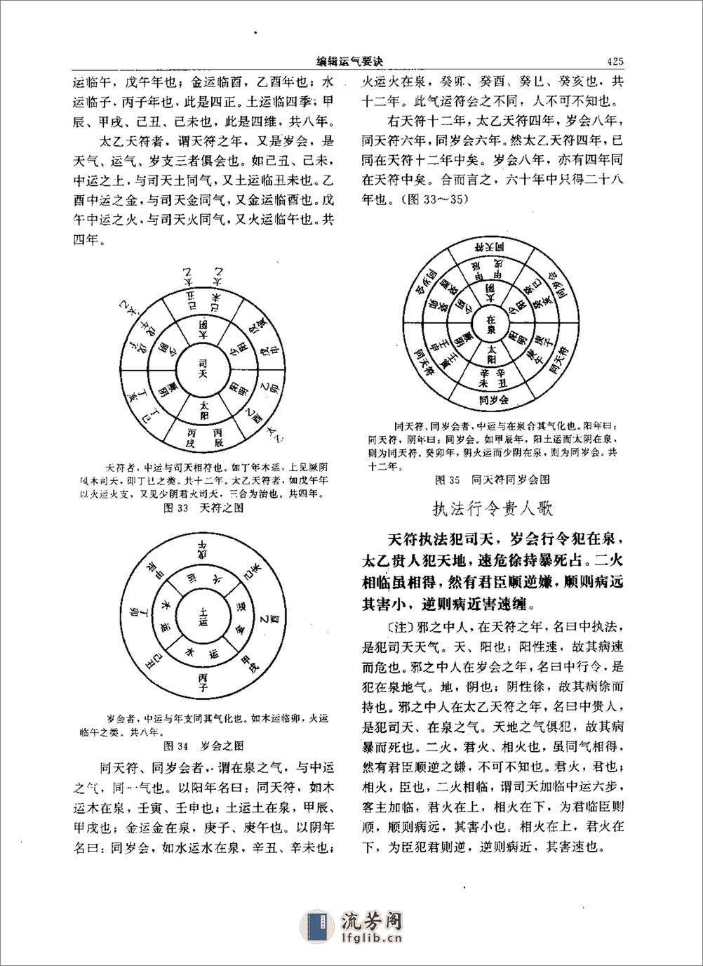 医宗金鉴-05-运气心法 - 第11页预览图