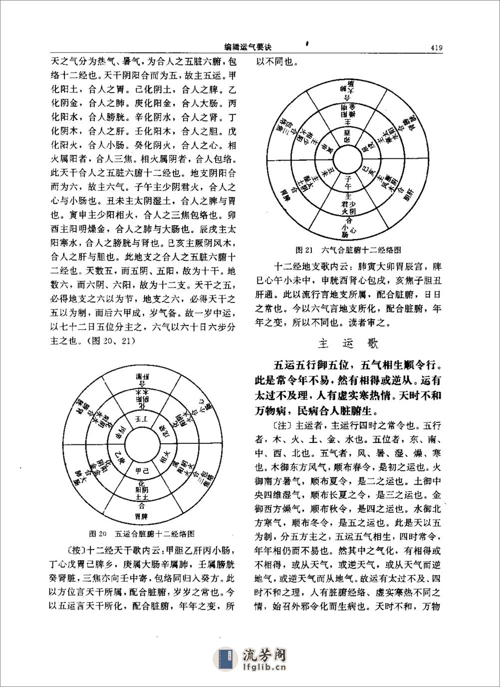 医宗金鉴-05-运气心法 - 第5页预览图