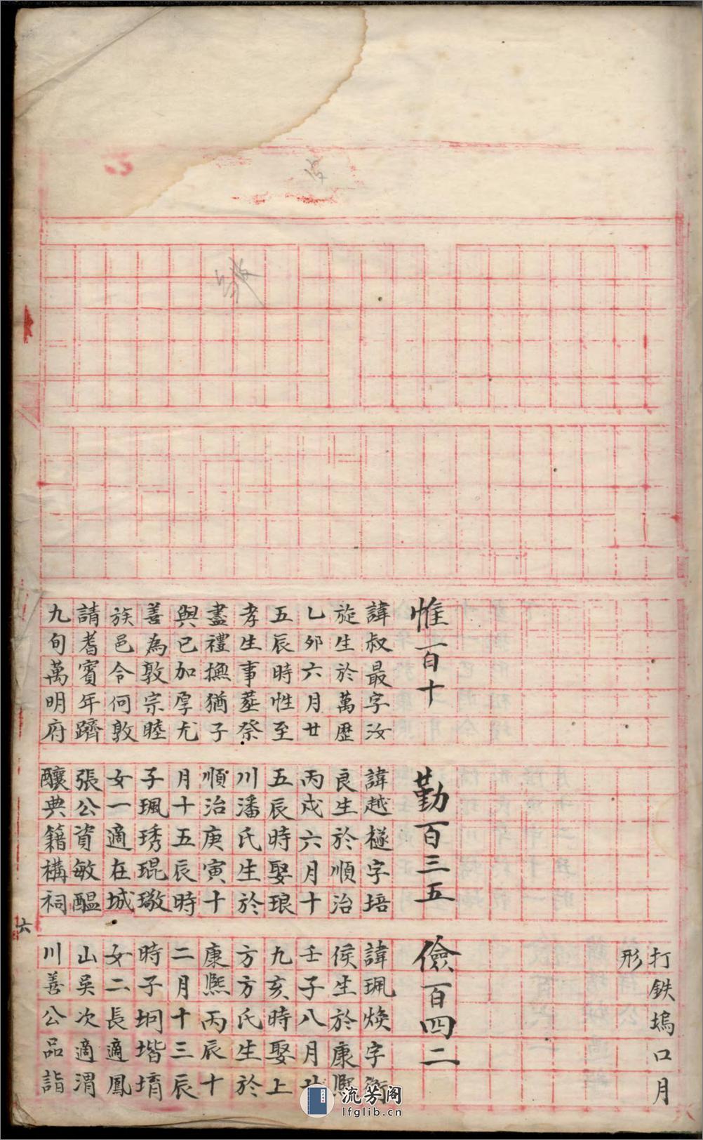 岩阳余氏宗谱_001 - 第12页预览图
