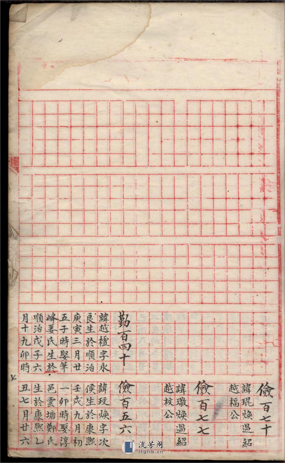 岩阳余氏宗谱_001 - 第14页预览图
